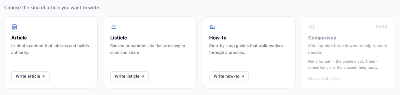 The format cards as they appear in the app. Comparison is shown, greyed out, and cannot be selected. The four format cards on the New article tab. Article, Listicle and How-to each have a write button. Comparison is greyed out and labelled Soon.