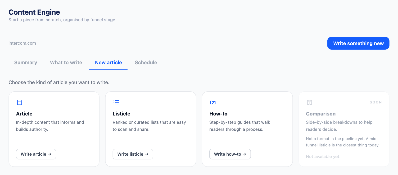 The New article tab of the Peach Content Engine: four format cards. Article, Listicle and How-to can be written. Comparison is marked Soon and not available.
